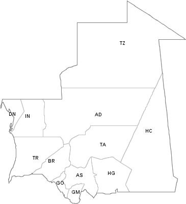 borders