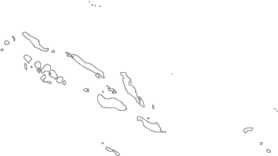 borders